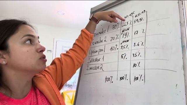 Размытие в стартапе смотреть онлайн