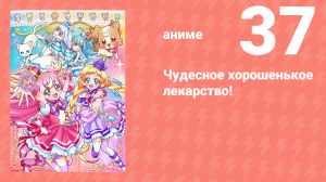 Чудесное хорошенькое лекарство! 37 серия (аниме-сериал, 2024)
