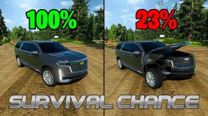 Реалистичные аварии с шансом на выживание #6 😱|BeamNG.Drive| Бименджи Драйв