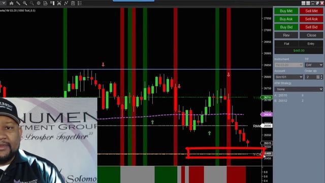 Day Trading Strategies, Trading Warrior, helping View Live Trading Method. Lamarr Brown NinjaTrade смотреть онлайн