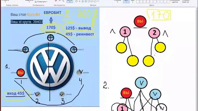 Брифинг GrouPlus смотреть онлайн