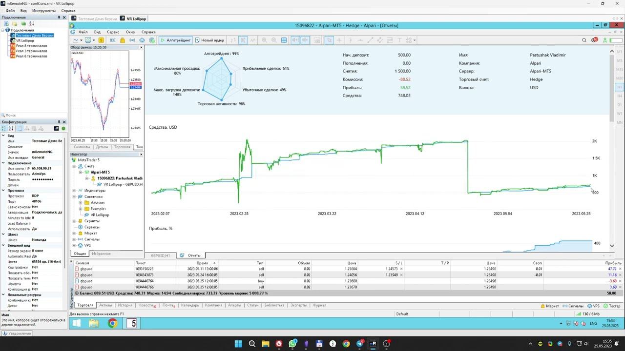 Обзор торговли роботами 25 05 2023 #trading #forexrobot #robotforex