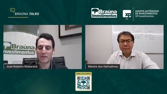 Como aumentar seu retorno SEM AUMENTAR SEU RISCO смотреть онлайн