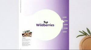 Жесткие меры и правила маркет плейса WildBerries