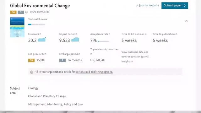 Escoger la revista para publicar tu manuscrito смотреть онлайн