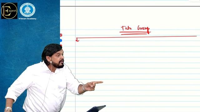 Demo Lec 02: CA Inter SM Jan'25 | ICAI New Pattern Regular Batch | CA Amit Tated | Vsmart Academy смотреть онлайн