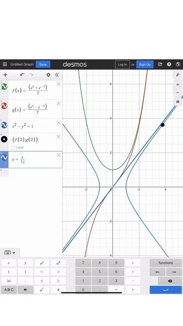 Hyperbolic Functions??