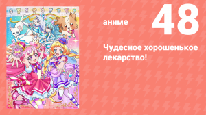 Чудесное хорошенькое лекарство! 48 серия (аниме-сериал, 2024)
