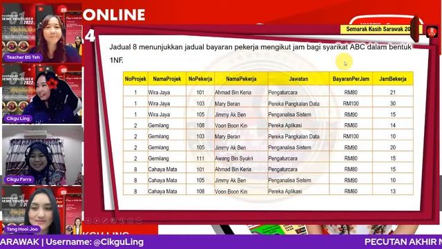 🔴 [LIVE] SAINS KOMPUTER SPM, PECUTAN A+ SAINS KOMPUTER SPM 2021 OLEH CIKGU LING #82 #TUISYENPERCUMA
