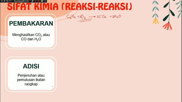 Sifat-sifat Hidrokarbon смотреть онлайн