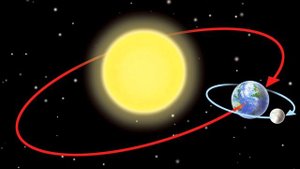 день космонавтики
подпишись на ТГК каждый день попадает в историю