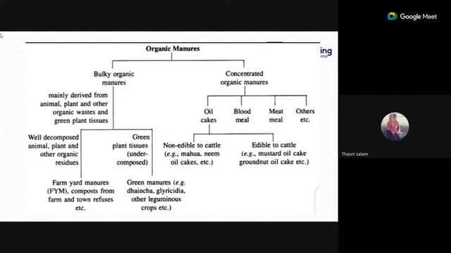 AGRICULTURAL ASSISTANT LIVE WEBINAR | 100 DAYS STUDY PLAN | PYQ DISCUSSION