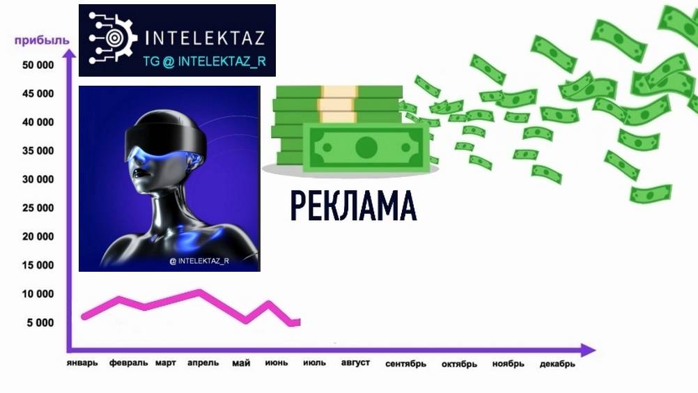 🅸🅽🆃🅴🅻🅴🅺🆃🅰🆉 #PROMO #INTELEKTAZ