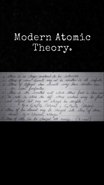 Modern Atomic Theory смотреть онлайн