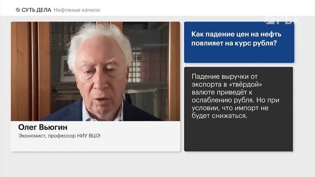 Прогнозы по нефти Brent.  Как падение цен на нефть повлияет на акции экспортёров, рубль и бюджет?