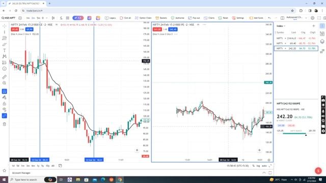 9 EMA Option Scalping Setup || Option Trading Strategy for beginners📈 - Self Trading