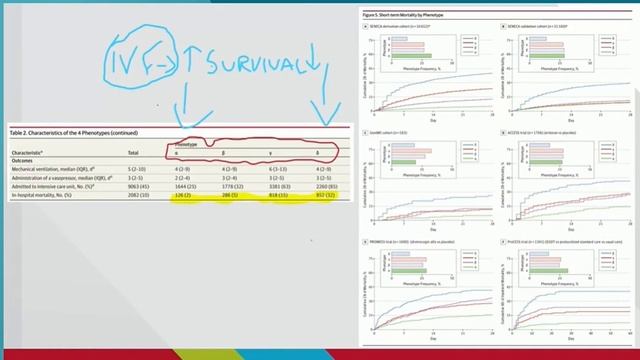 TRANSLATING CLINICAL TRIALS INTO PRACTICE ISICEM-44 (2025)