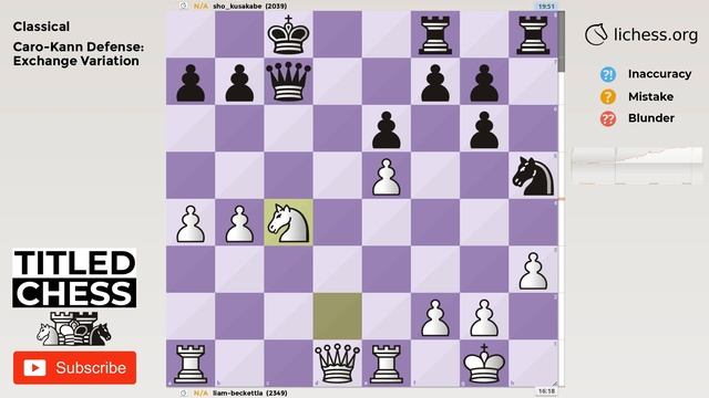 Caro-Kann Defense: Exchange Variation - Classical - Titled Chess смотреть онлайн