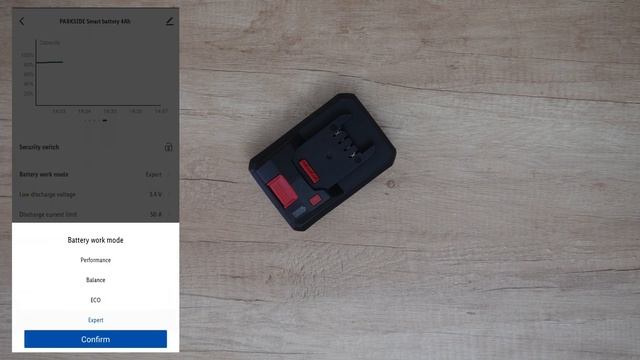 Parkside Performance Smart Battery PAPS 204 A1 20V 4Ah REVIEW смотреть онлайн