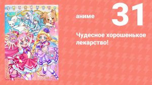 Чудесное хорошенькое лекарство! 31 серия (аниме-сериал, 2024)