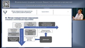Легкие поведенческие нарушения как фактор риска деменции