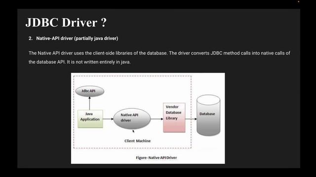 What are the Types of JDBC Driver | Types of JDBC Driver | Java Database Connectivity