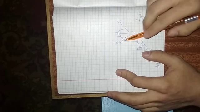 Простая стратегия