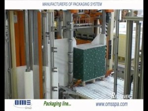 Упаковка бумаги термоусадочное оборудование ОМС AT01