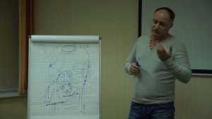 Софоос. Лекция 11. Часть 1.