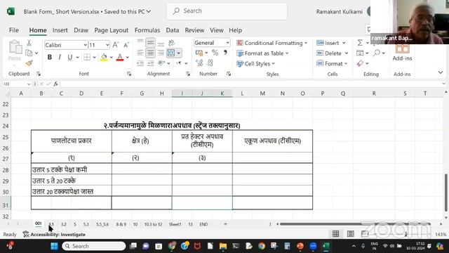 Aao Tapi Nadi Ko Jaane (Know Our Tapi River) Webinar – 69