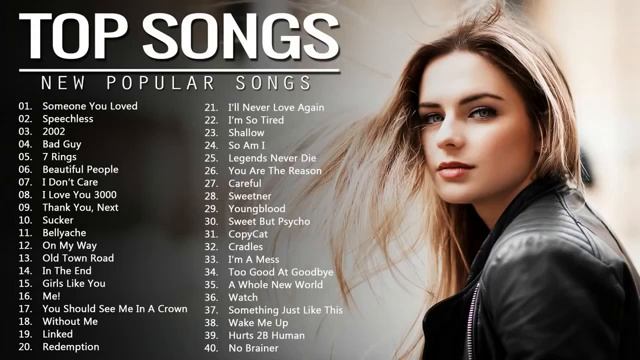 Popular New 2020 Songs & English Songs Nonstop Playlist