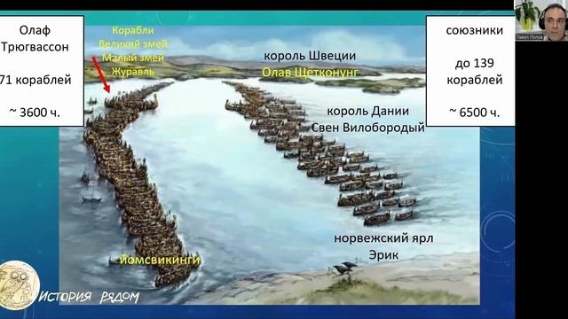 Викинги. Битва трёх конунгов у Свольдера в 1000 г.