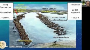 Викинги. Битва трёх конунгов у Свольдера в 1000 г.