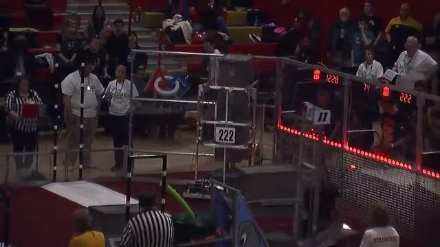 2015 Mt. Olive - Qualifier 52 смотреть онлайн