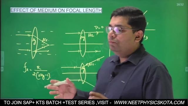 RAY OPTICS ( Part-2) | NEET Physics Crash Course | Class 12 Physics NCERT  | NEET 2023