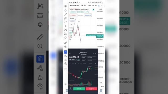 ТОП 3 криптовалюты HNT ONE HOT CHR на фьючерсах которые сегодня пампят , прогноз и уровни смотреть онлайн