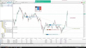 ▶ Калькулятор ордеров и позиций для MetaTrader #трейдинг #метатрейдер #торговыйробот