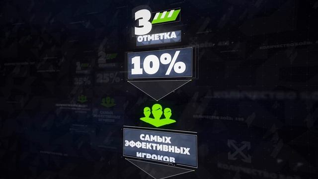 Отметки мастерства на стволах танков в Tanks Blitz