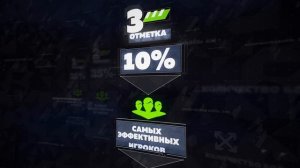 Отметки мастерства на стволах танков в Tanks Blitz