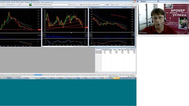 26.06.13, 11:15 (мск) - Торговые идеи: Охота на рынке смотреть онлайн