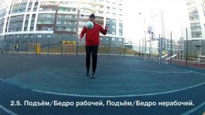 Жонглирование #2