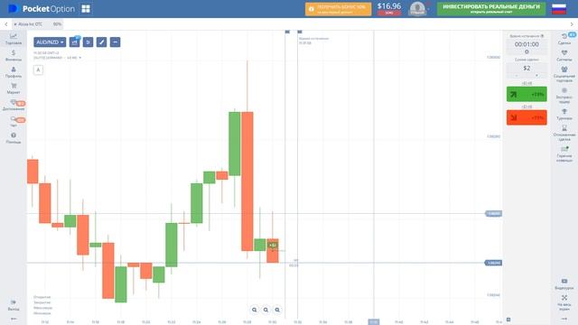 ТОРГОВЛЯ И ТРЕНИРОВКА БИНАРНЫИЕ ОПЦИОНЫ волны боллинджера + rsi+ сила быков и медведей