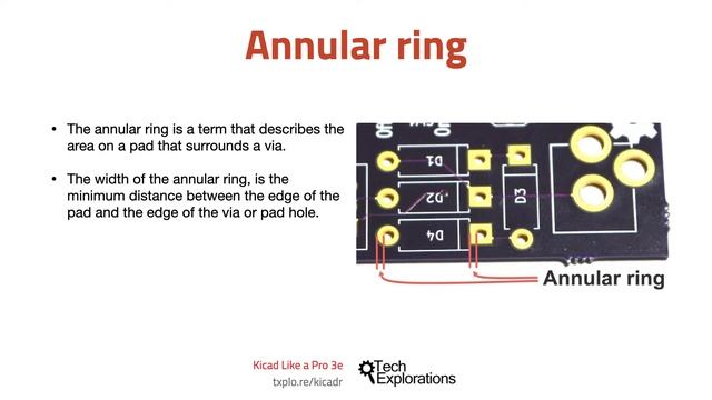 PCB Key Terms: Annular ring смотреть онлайн