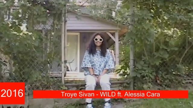 The Evolution of Troye Sivan