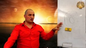ДУЙКО© Вам очень жутко невезет ! Внимательно слушайте то что Дуйко дает ! @Дуйко . @Андрей Дуйко
