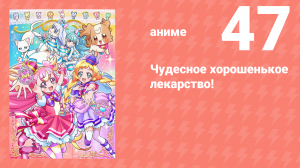 Чудесное хорошенькое лекарство! 47 серия (аниме-сериал, 2024)