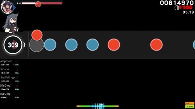 osu taiko (2 months improvement)