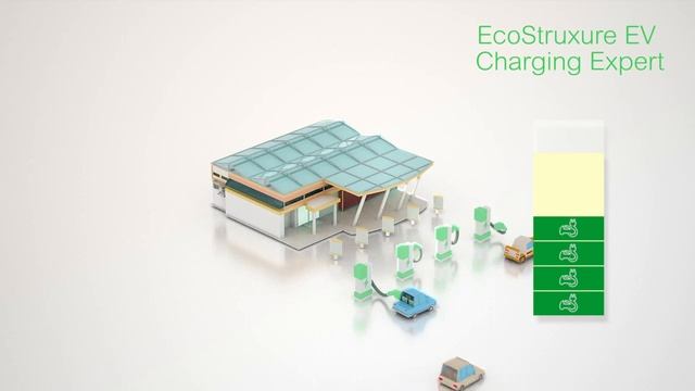 Začněte budovat Smart infrastrukturu pro nabíjení elektromobilu | Schneider Electric смотреть онлайн