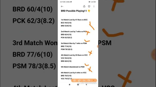 brd vs bcc t10 match prediction dream11 team of today match brd vs bcc prague t10 leauge 2021