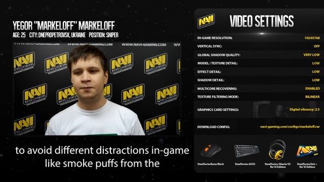 Markeloff's CS:GO settings